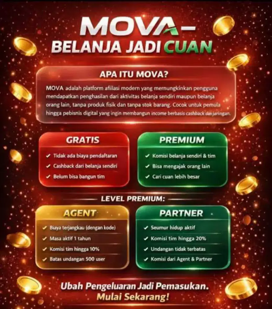 Lowongan Kerja Modern 2026