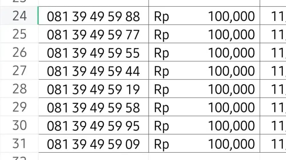 Nomor cantik telkomsel
