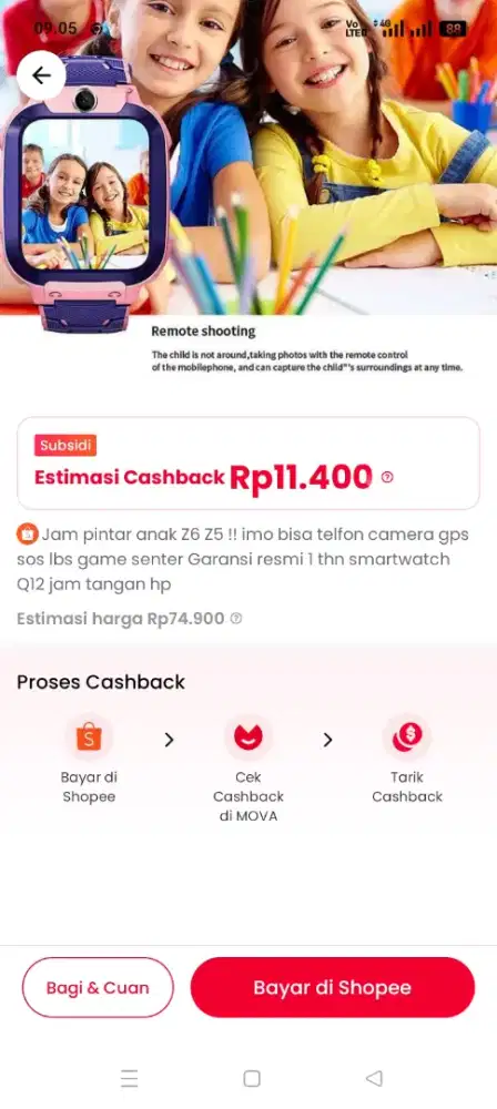 Peluang usaha dari belanja sendiri