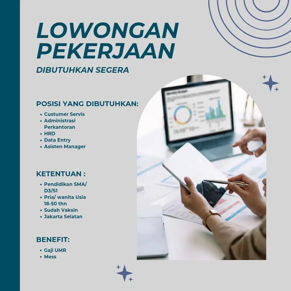 Lowongan kerja, dibutuhkan segera!!!