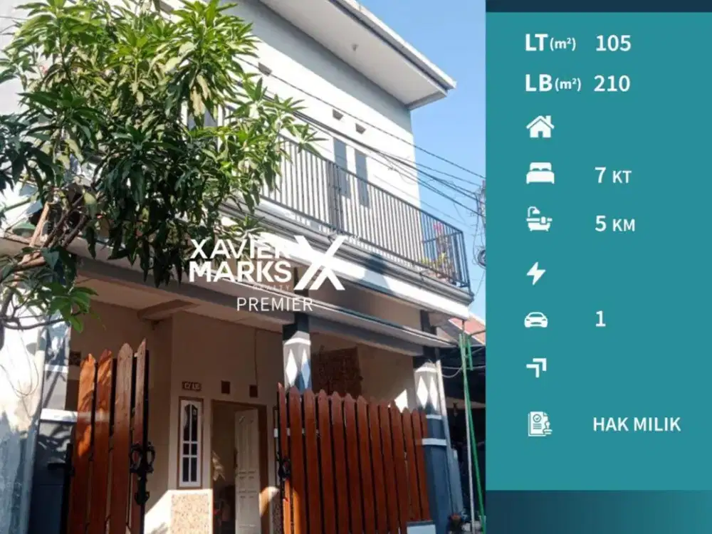 Dijual Rumah Tengah Kota Strategis di Sawojajar Malang Kota