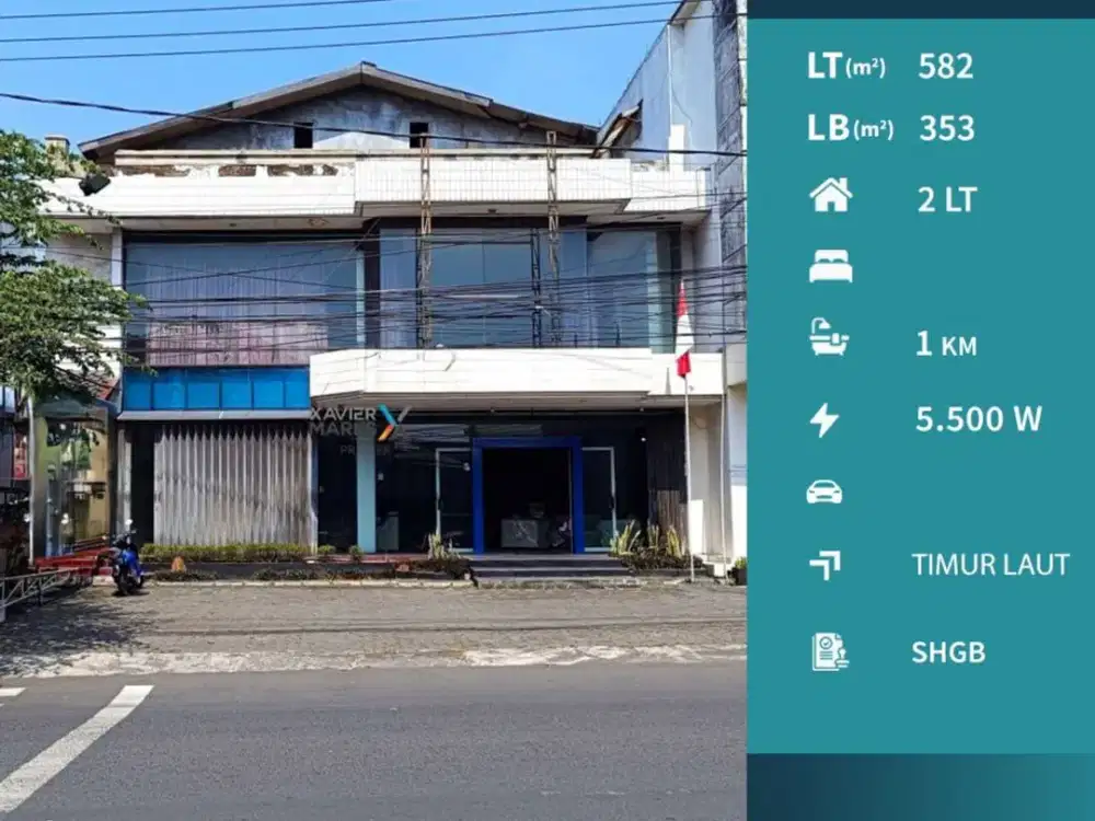 Disewakan Ruko Poros Brigjen Slamet Riadi Oro Oro Dowo, Klojen Malang