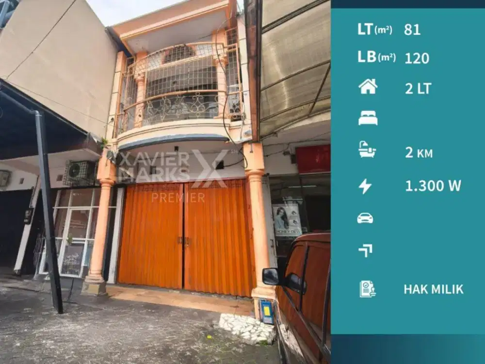 Disewakan Ruko di Soekarno Hatta Malang Dekat Kampus Unggulan