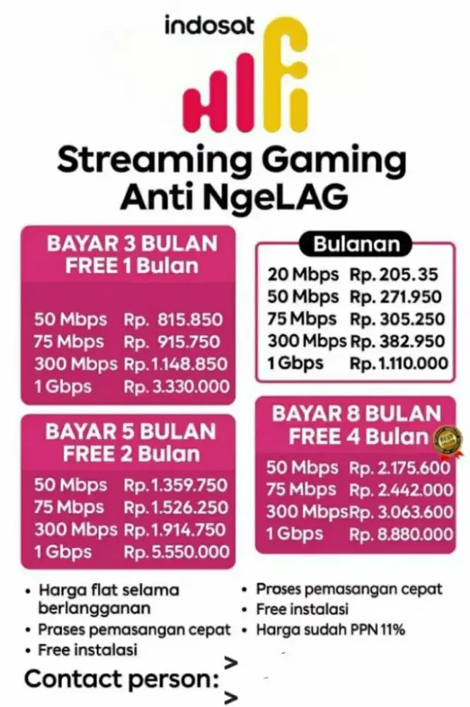 Pemasangan internet Indosat hifi