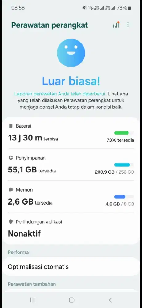 Dijual Samsung A52s 5G Ram 8/256Gb