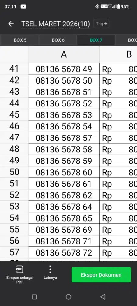 Nomor Cantik Telkomsel