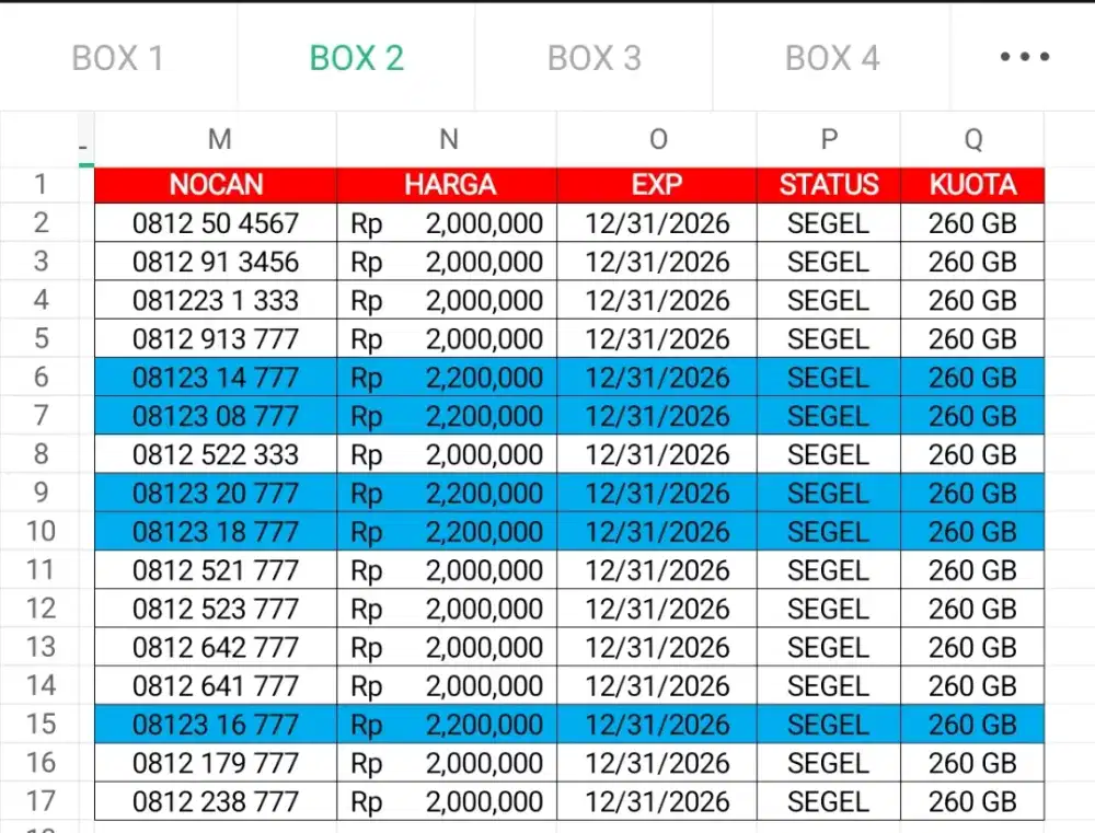 Nomor Cantik Telkomsel 10 Digit