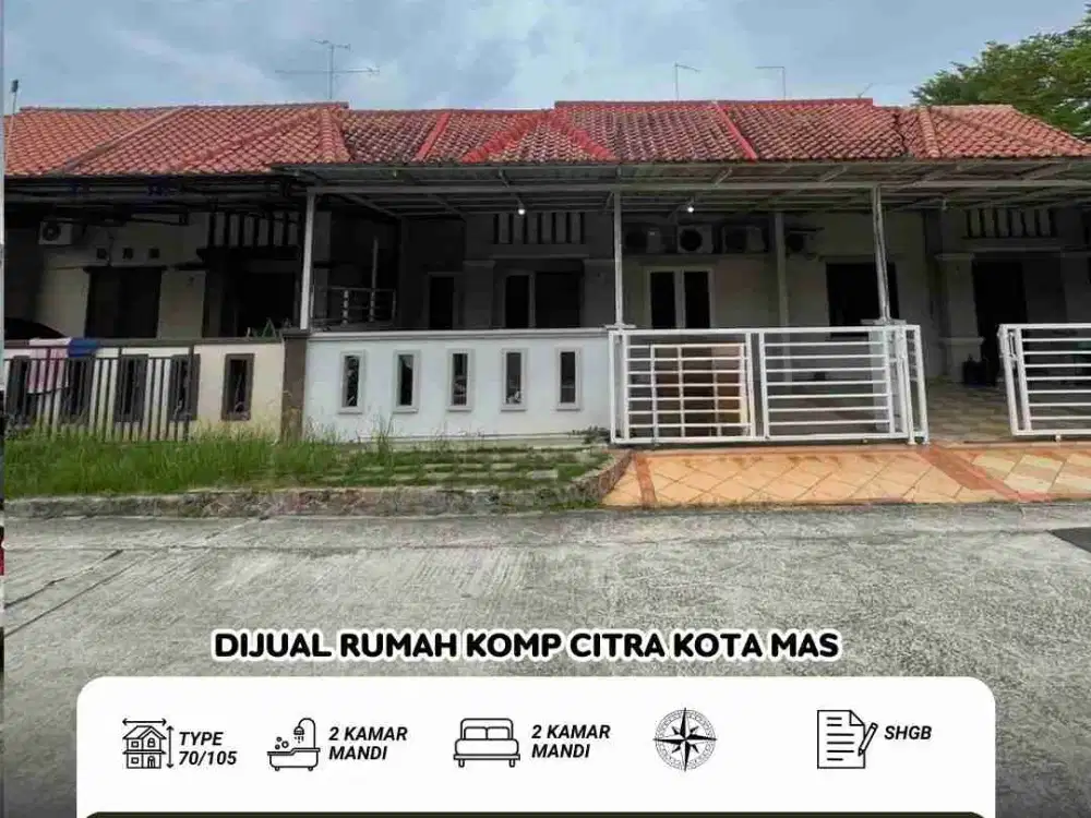 Dijual cepat rumah komplek citra kota mas batam center