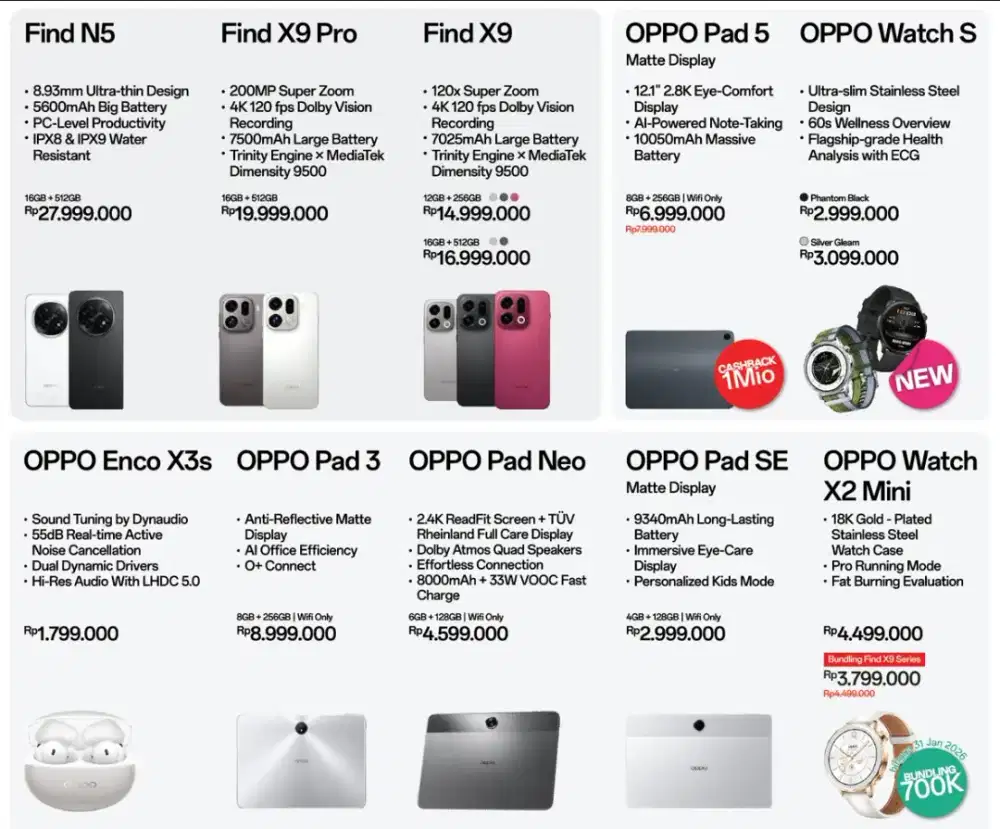 Oppo series tab dan Handphone