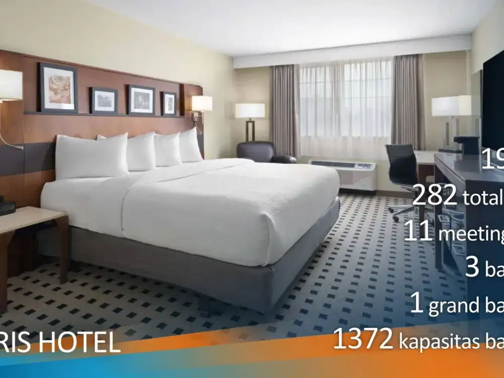 HANYA 8Man Graha Eksklusif 3 Lantai di Summarecon Gading Serpong – Lokasi Super Strategis CITY GATE