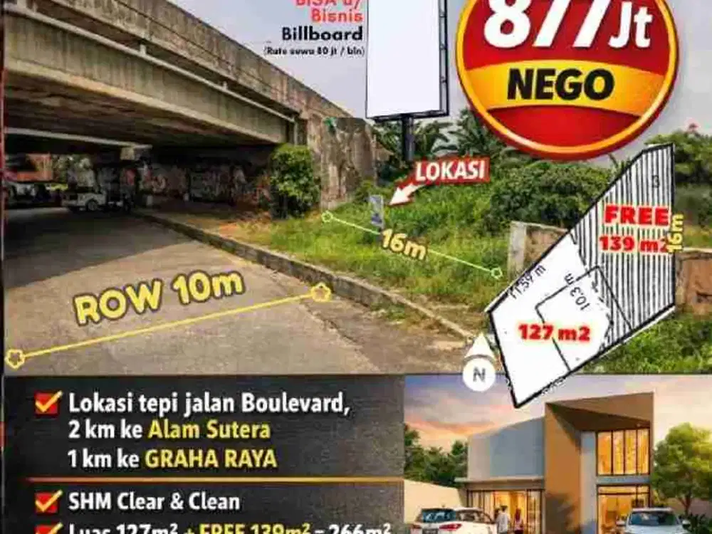 Dijual Tanah murah Setangsel luas 127 m2, free 139 m2 cocok untuk usaha bangun rumah kos kos / usaha nego aja, sampai deal!! Ayo survei yuk!!