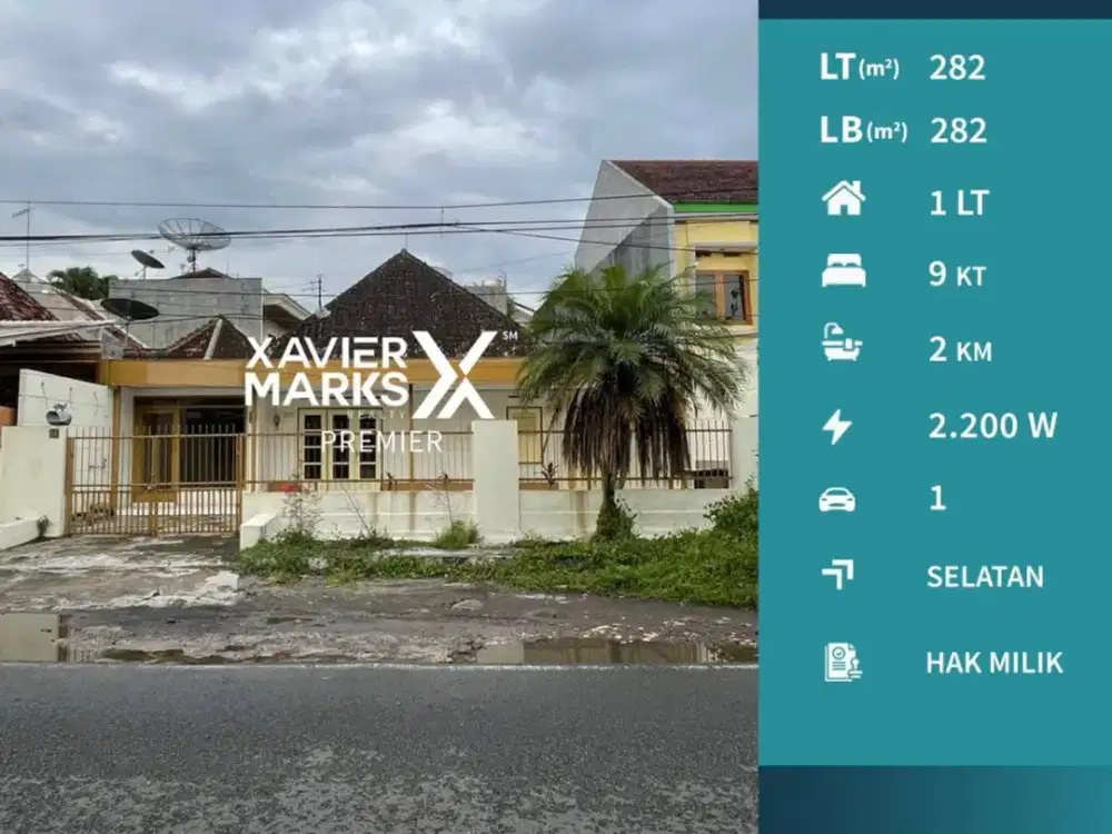 Disewakan Ruang Usaha di Jl Mundu Klojen, Malang Strategis