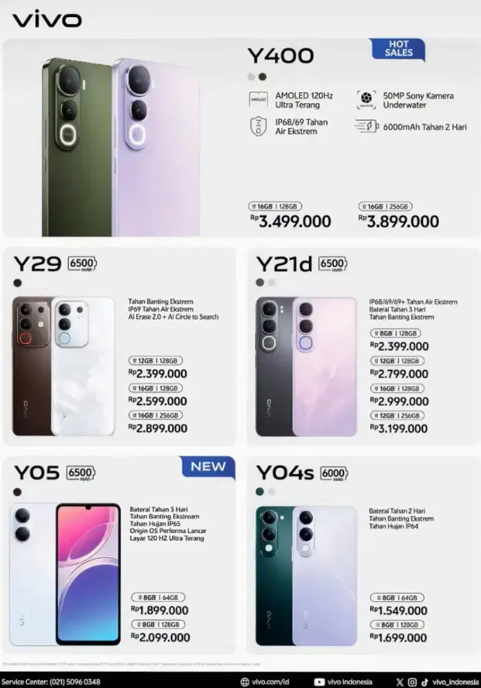 Vivo v70 series