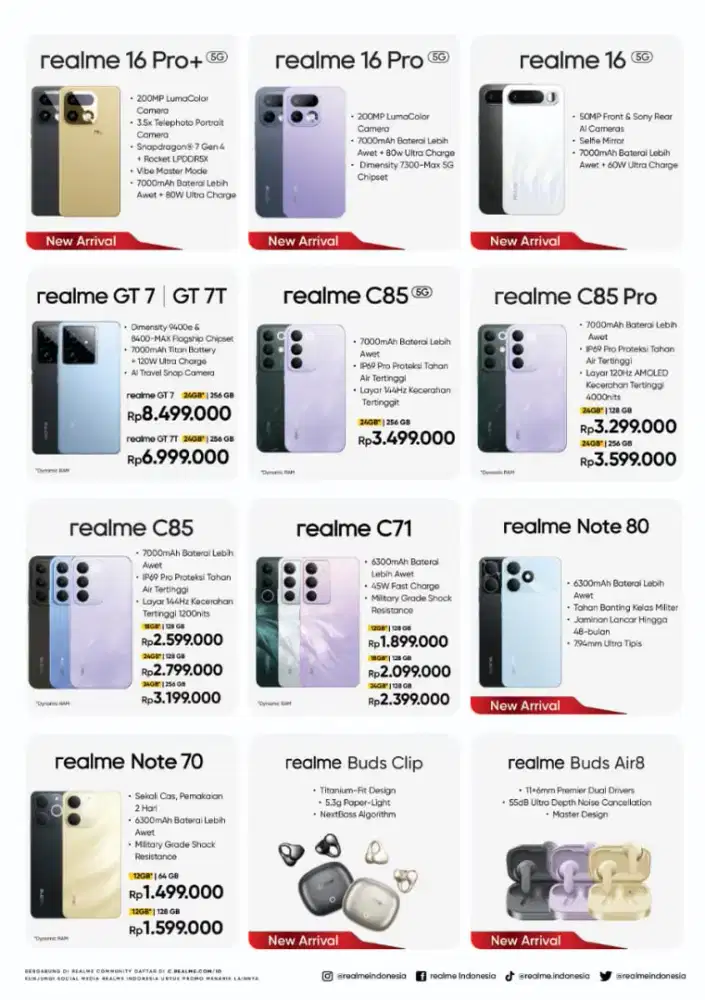 PRICE LIST HP REALME NEW BERGARANSI (Baca Deskripsi)