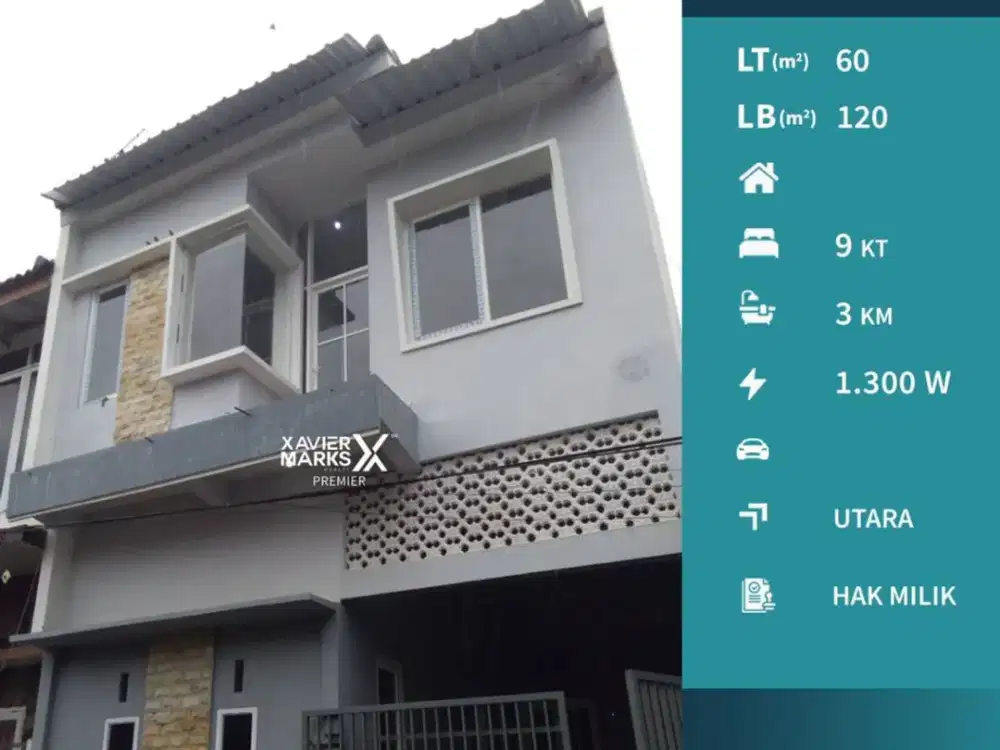 Dijual Rumah Kos Aktif Furnished di Ikan Gurami Lowokwaru Malang