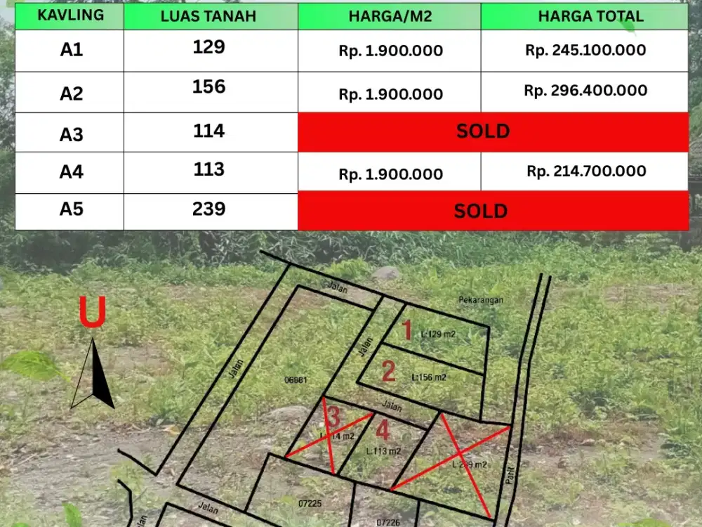 Investasi Menjanjikan Cuma 1,9 Jt/m2 Dekat Tol Jogja-Bawen