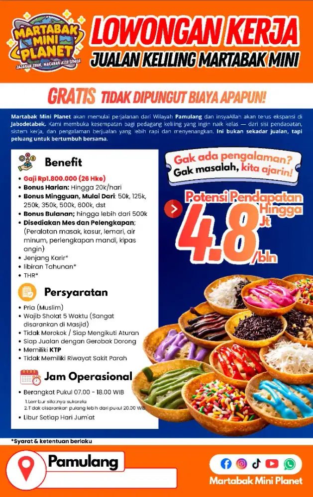 LOWONGAN KERJA JUALAN KELILING MARTABAK MINI