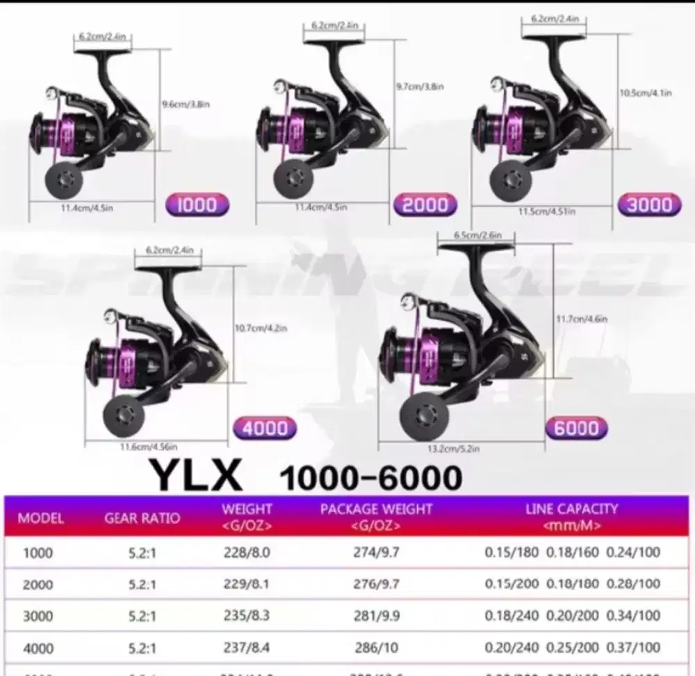 Real pancing laut real metal daiwa satu set bonus umpan