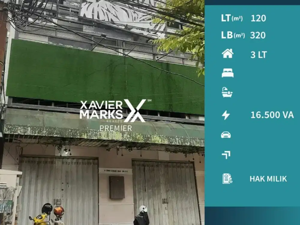 Disewakan 2 Ruko Dekat Suhat Dekat Pusat Kuliner di Lowokwaru Malang