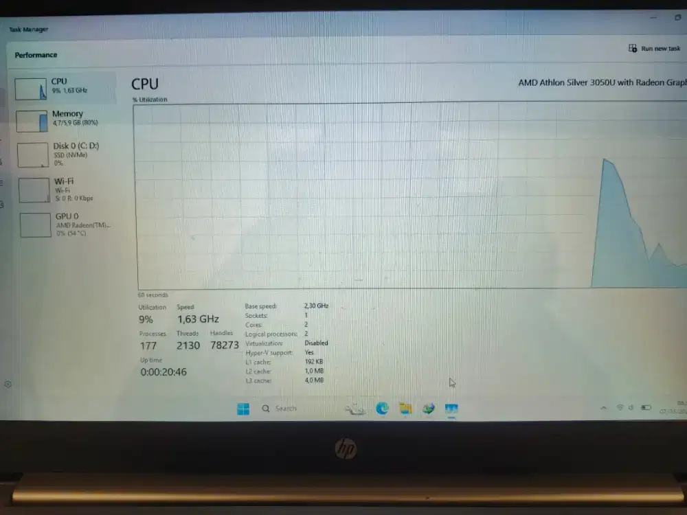 Laptop HP 14s Amd Athlon Silver 3050u