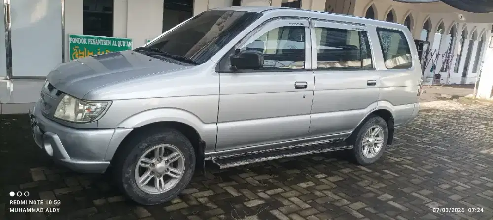 Panther LV 2007 manual turbo