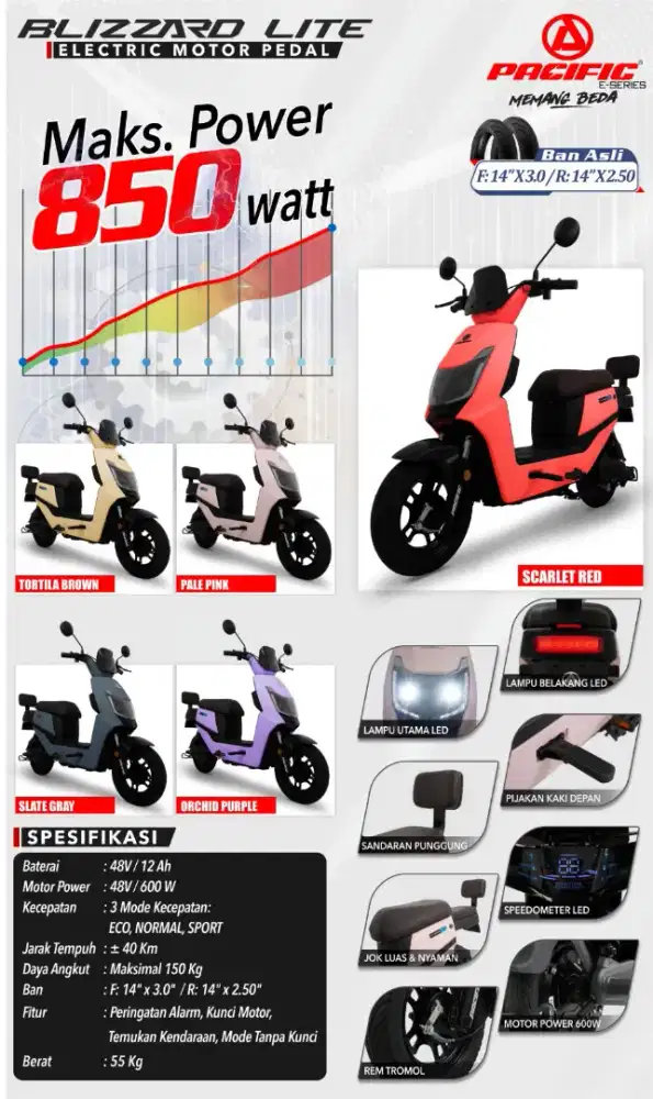 blizzard lite promo ramadhan otobot Ciputat 1 Gintung