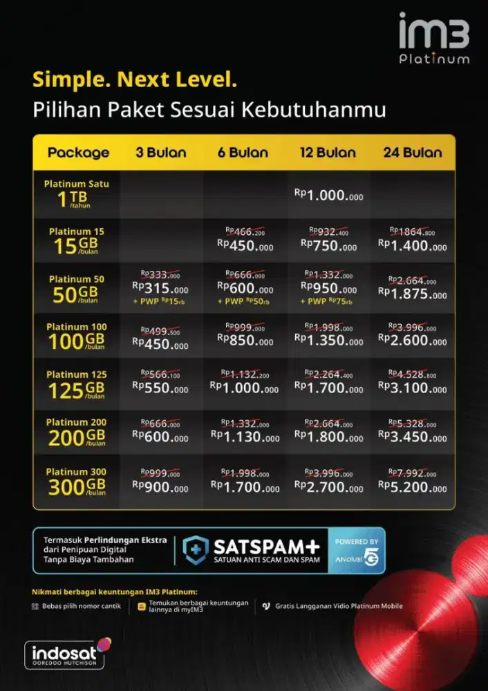 PROMO PAKET DATA BAYAR 1X NIKMATI KUOTA 1 TAHUN