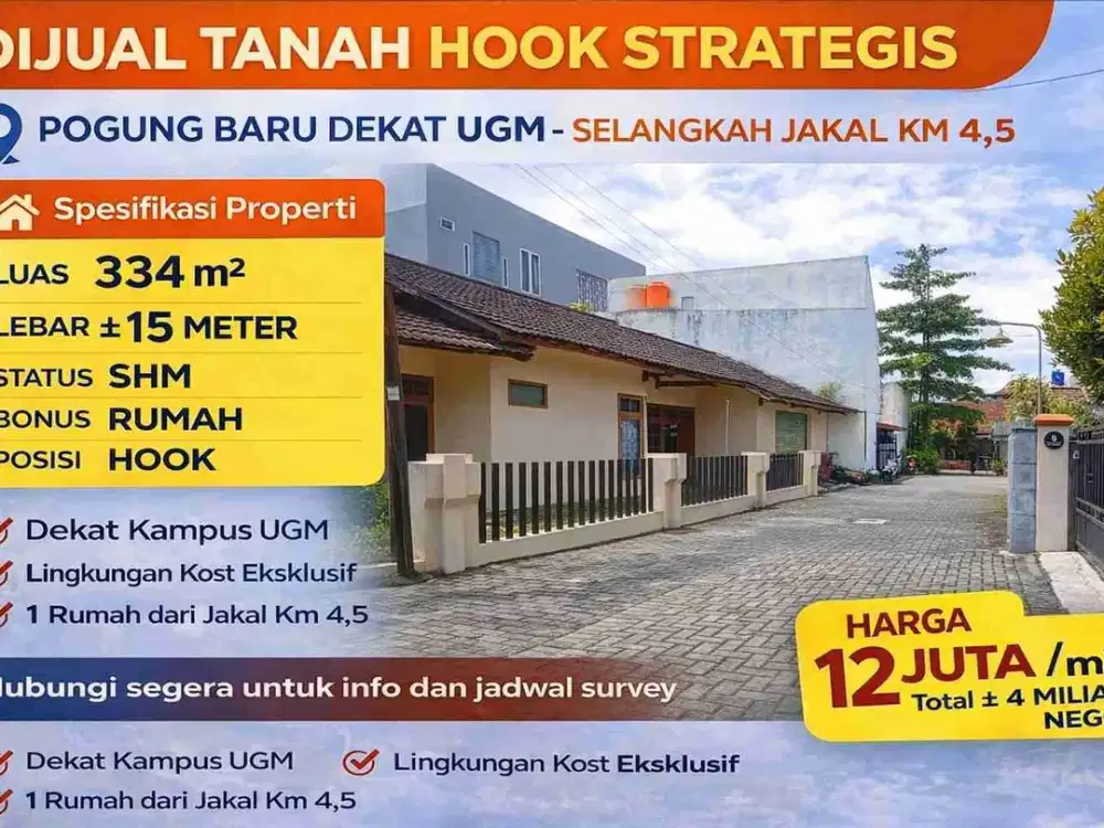 Tanah Hook Pogung Baru Dekat UGM – Selangkah Jl Kaliurang Km 4,5