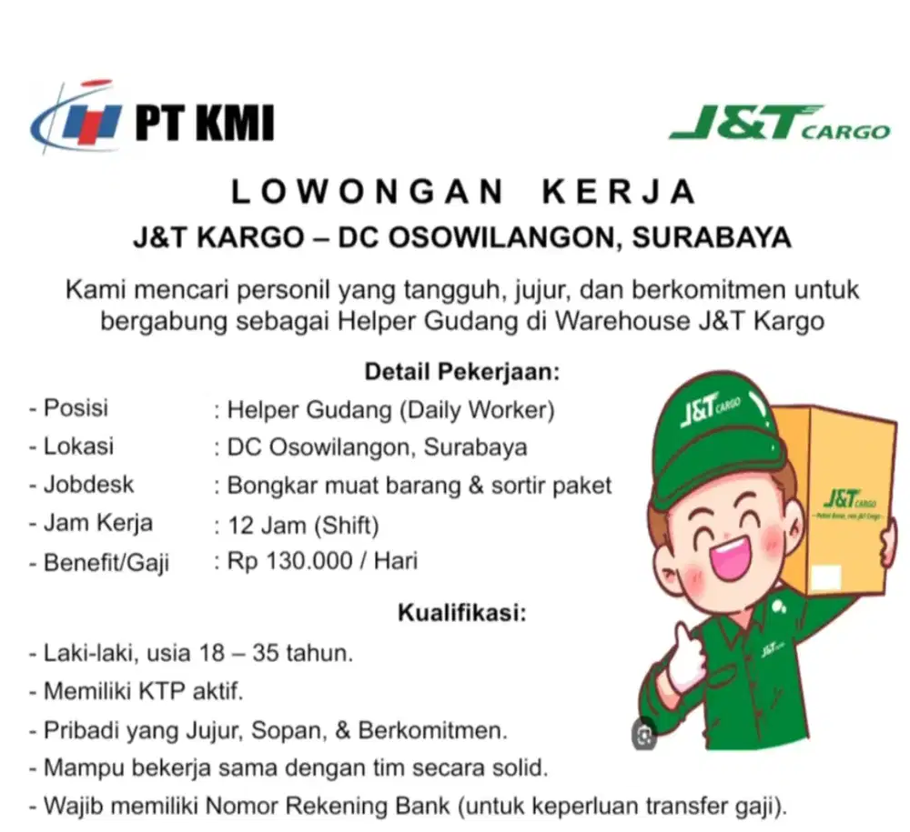 Dibutuhkan Helper Gudang J&T Kargo DC Osowilangon