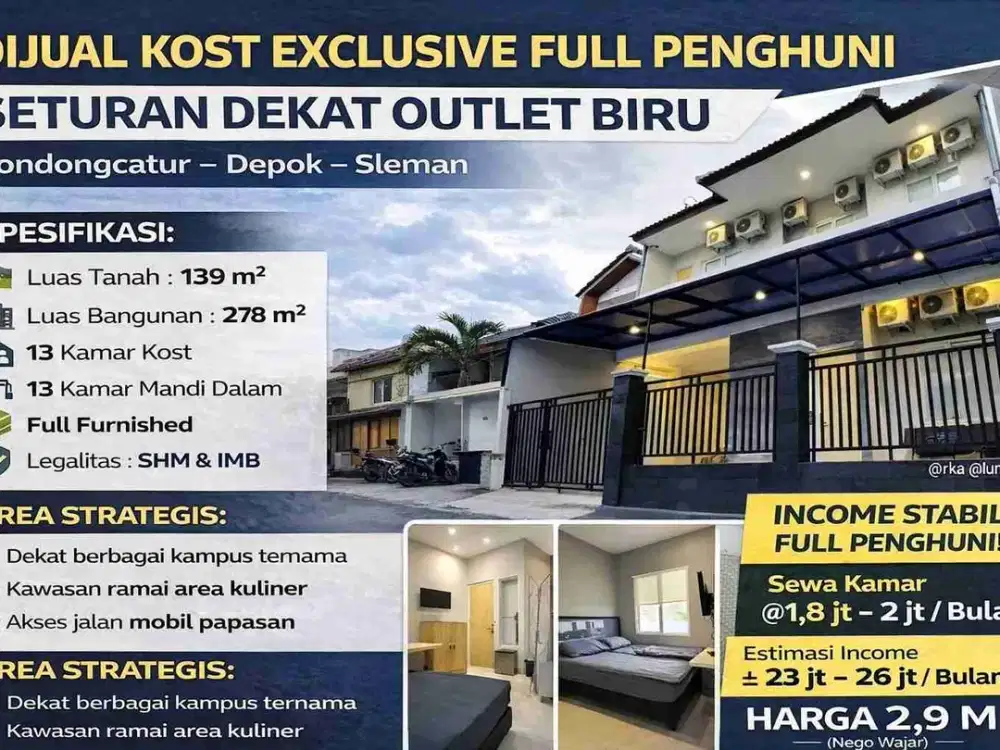 Dijual Kost Exclusive Full Penghuni Seturan Dekat Outlet Biru – 13 Kamar SHM, Investasi Menguntungkan