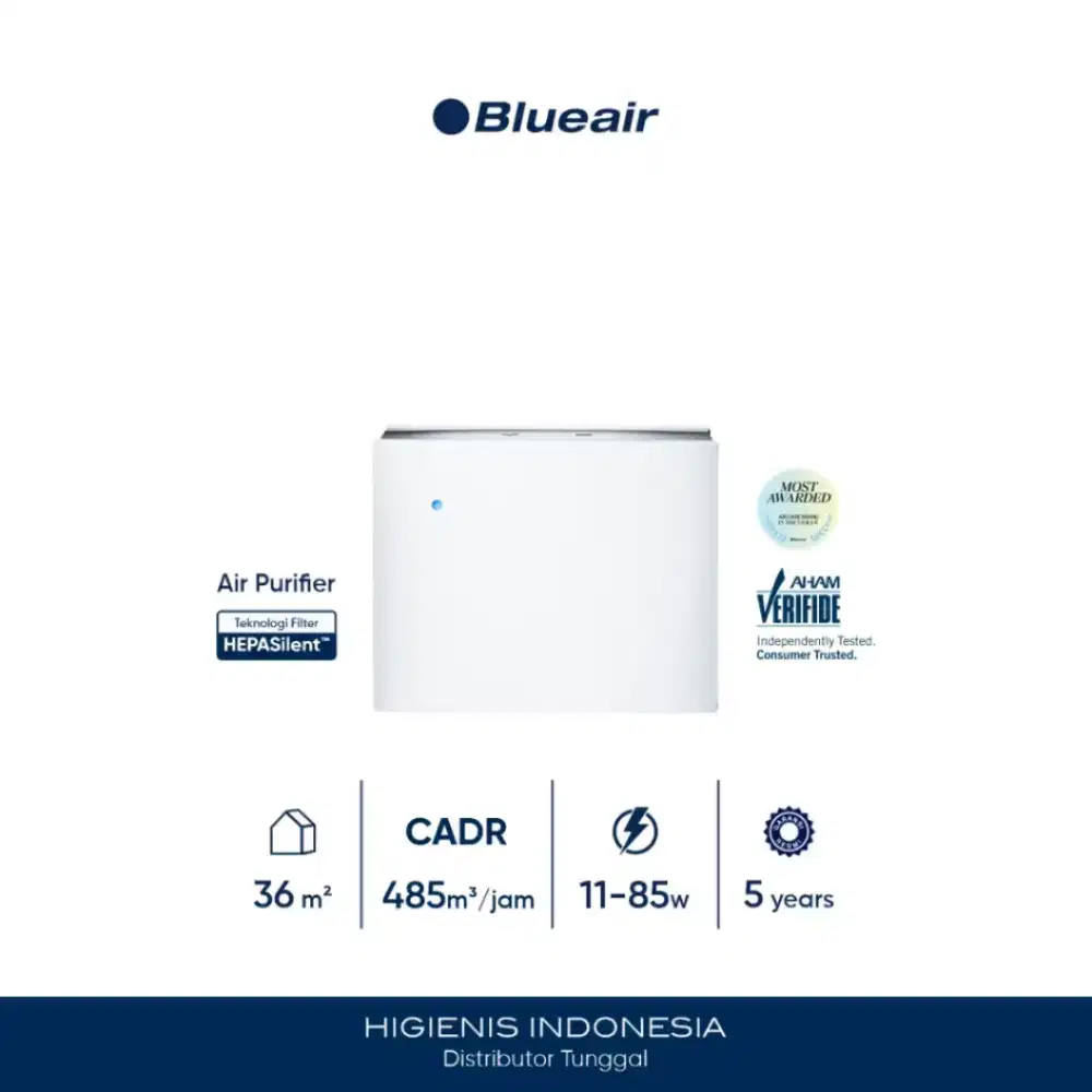 BLUEAIR PRO M PARTICLE