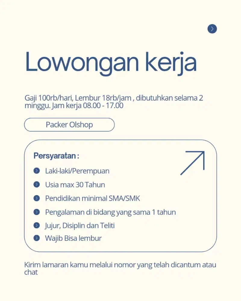 Dibutuhkan Packer barang olshop