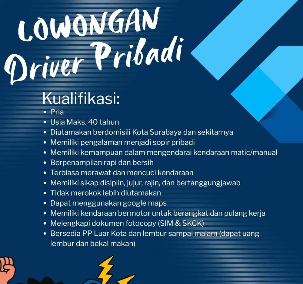 LOWONGAN KERJA DRIVER PRIBADI