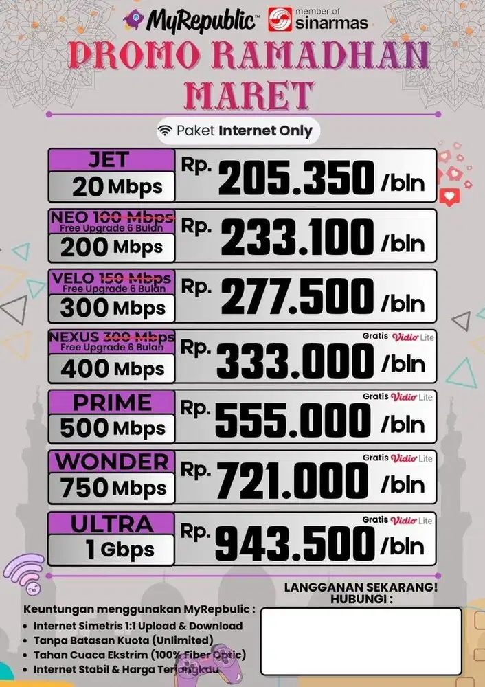 Wifi internet rumah / kantor murah myrepublic