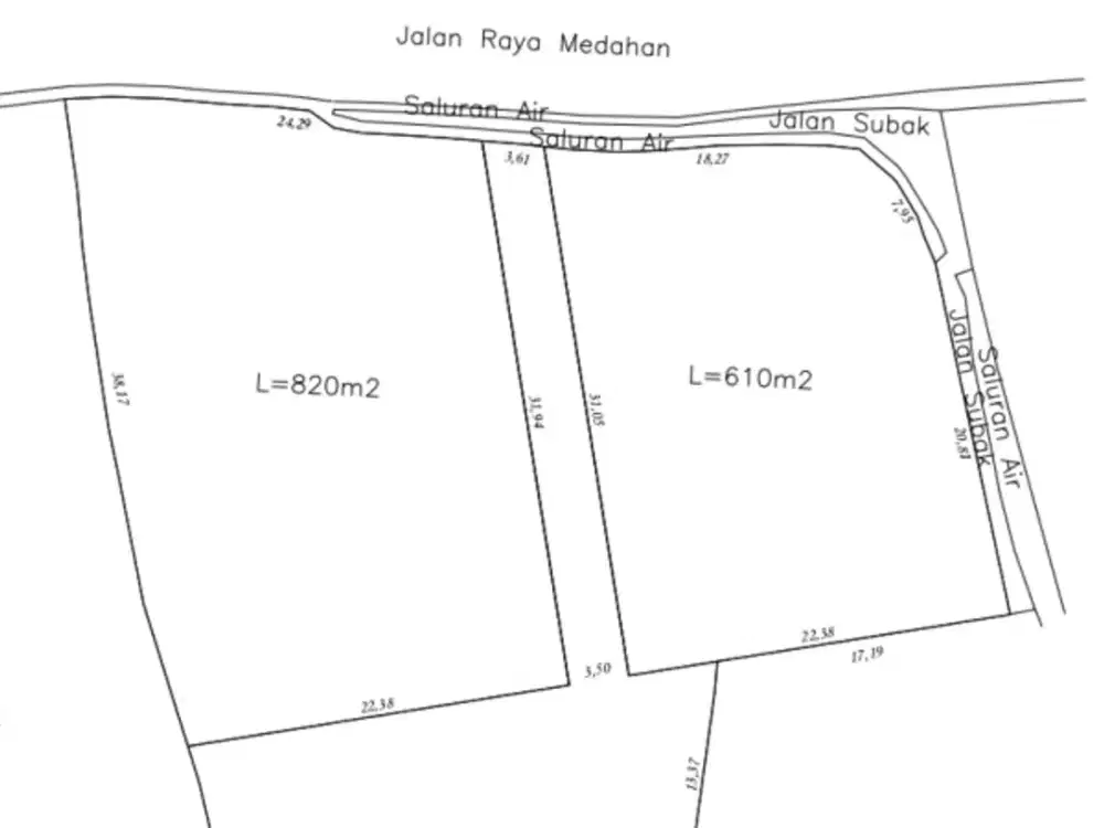 DI JUAL TANAH KAVLING GIANYAR  BALI