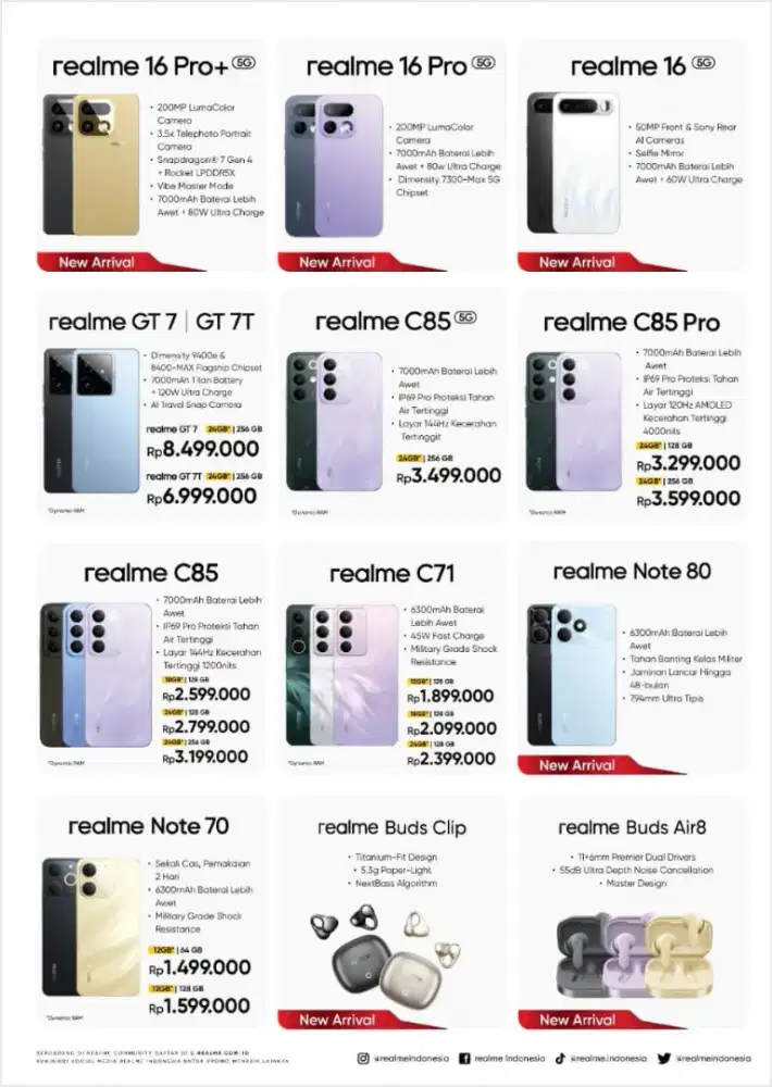 Realme series Note 70 12/64