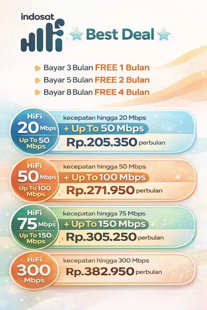 wifi indosat hifi unlimited