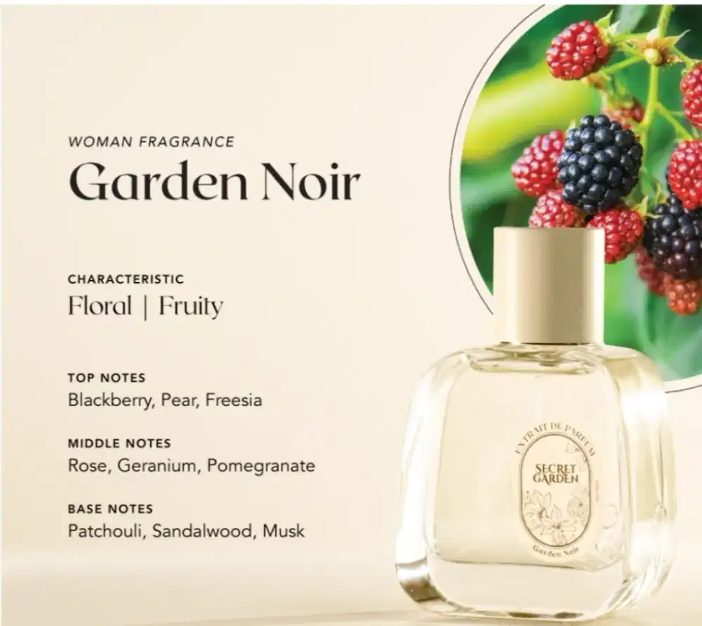 Secret Garden Perfume (Garden Noir)