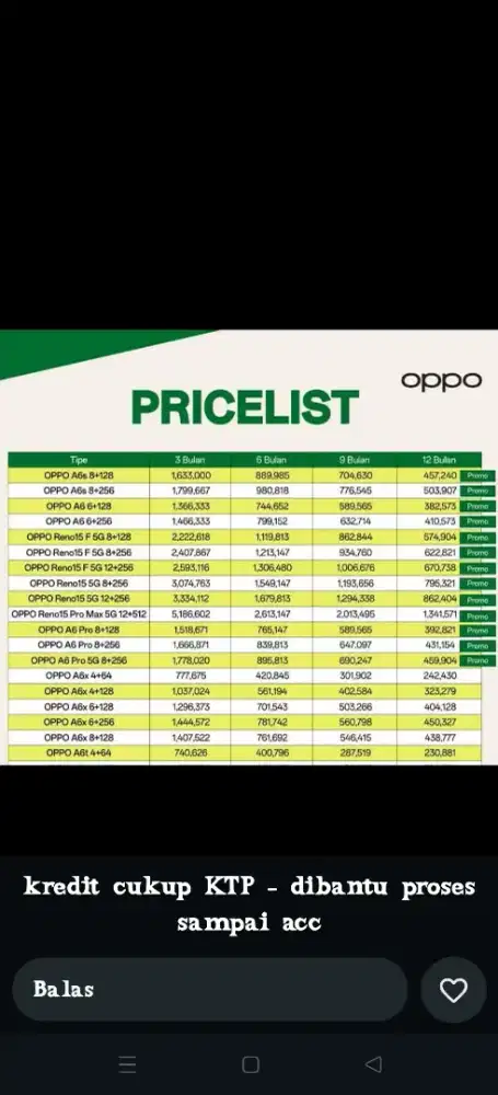 OPPO A6X NEW GARANSI RESMI 6/256GB