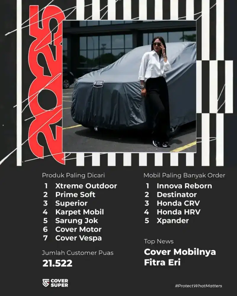 Cover Mobil Cover Super baru