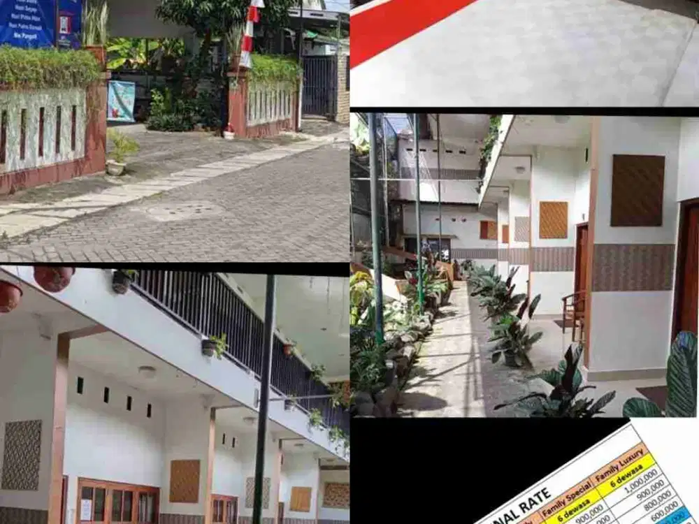 Dijual Homestay / Hotel Siap Usaha Dekat Jalan Solo – Juwangen Purwomartani