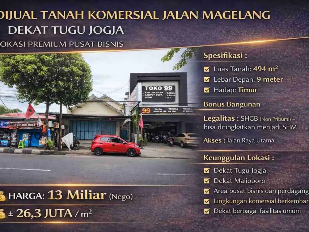 Tanah Komersial Jalan Magelang Dekat Tugu Jogja – Lokasi Premium Pusat Bisnis