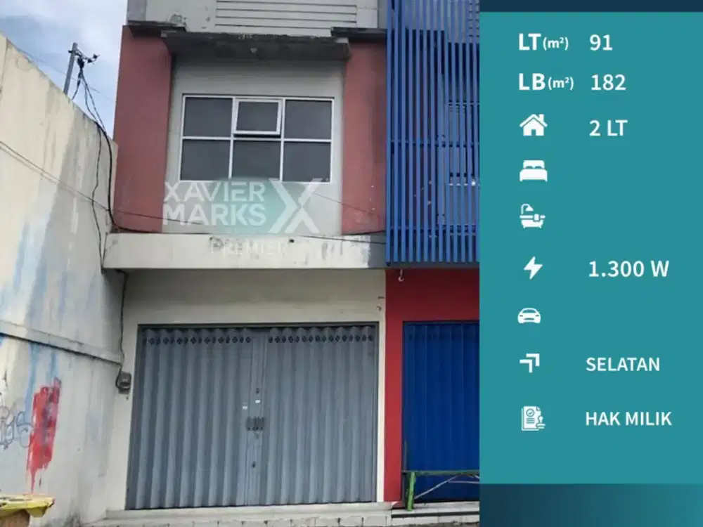 Dijual Ruko Strategis 2 Lantai Nol Jalan di Sawojajar Malang