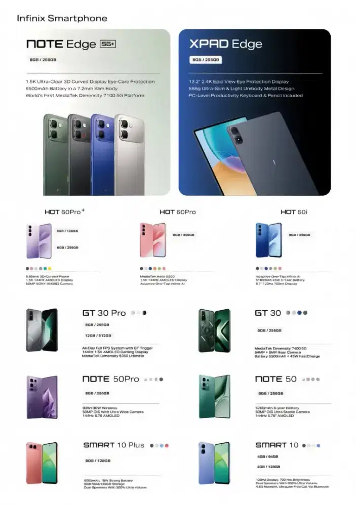 TAMPUNG HP Second 2nd Lengkap Minat DM