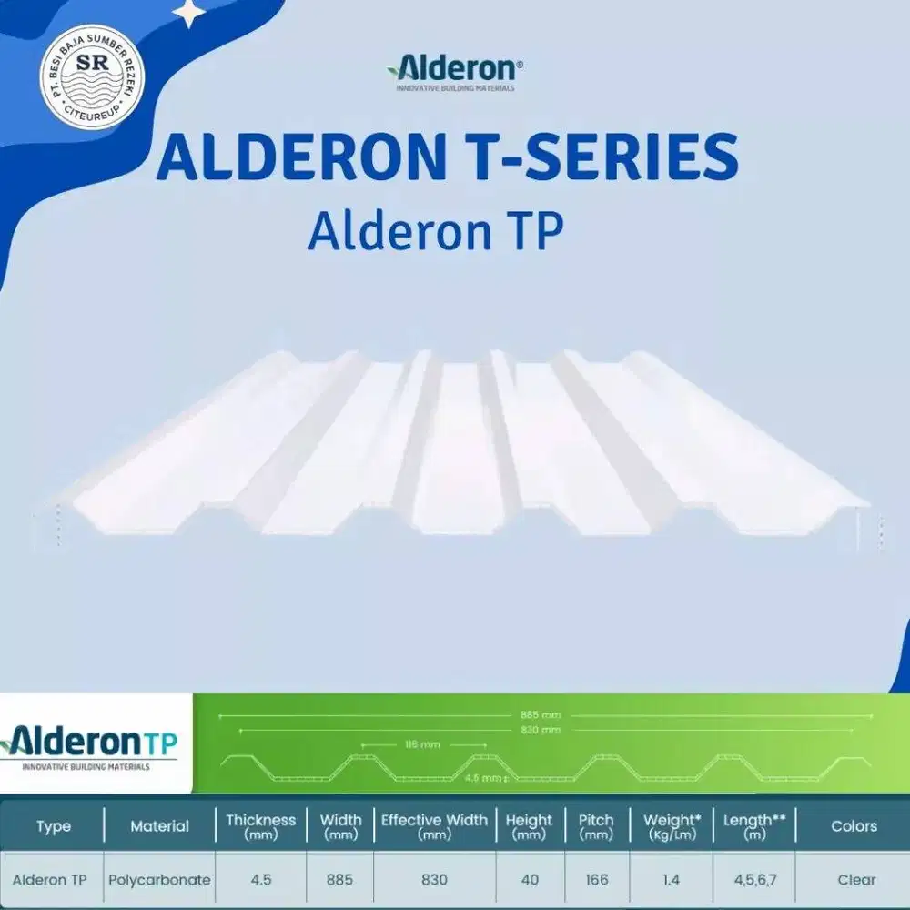 ALDERON T SERIES/ALDERON TE/ALDERON TRANSPARAN