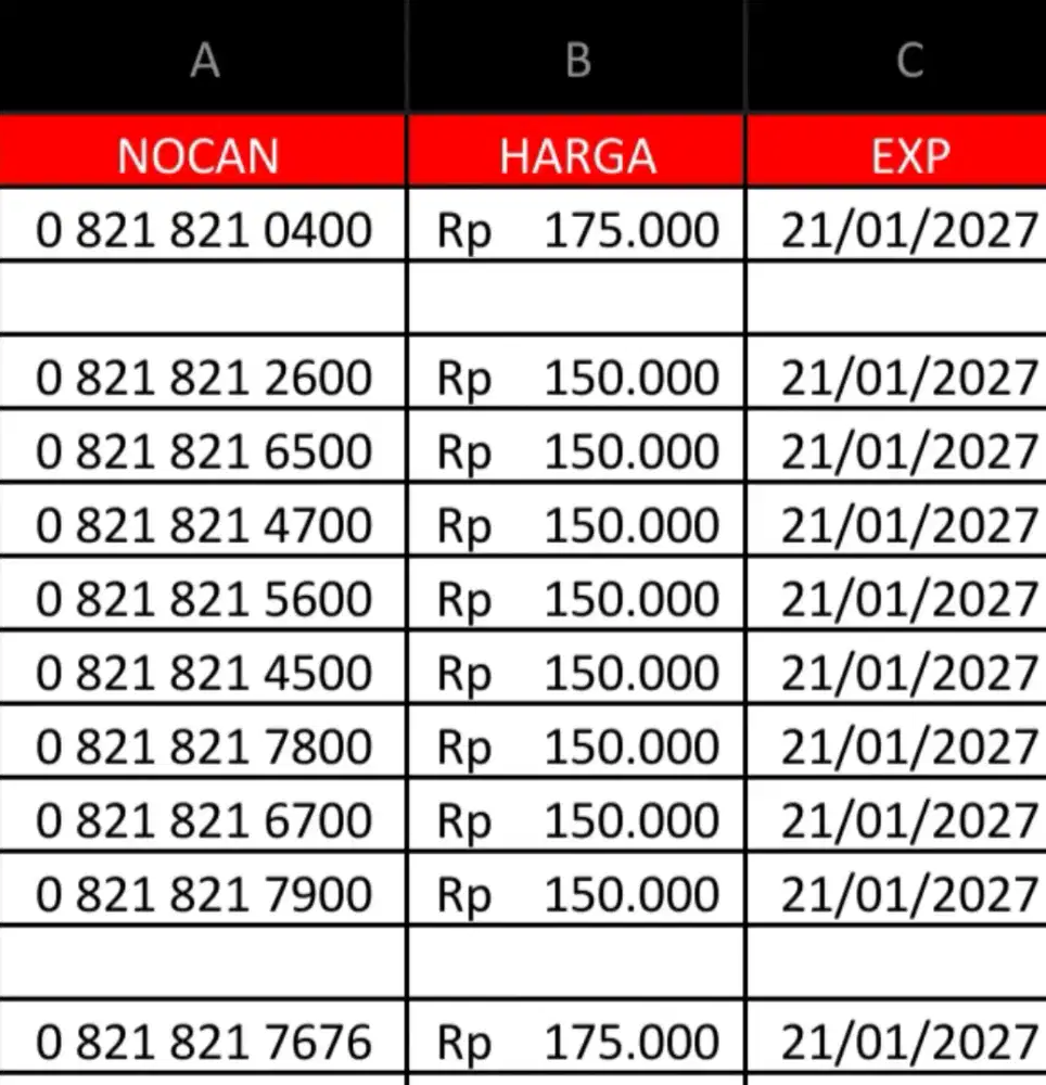 Nomor Cantik Telkomsel