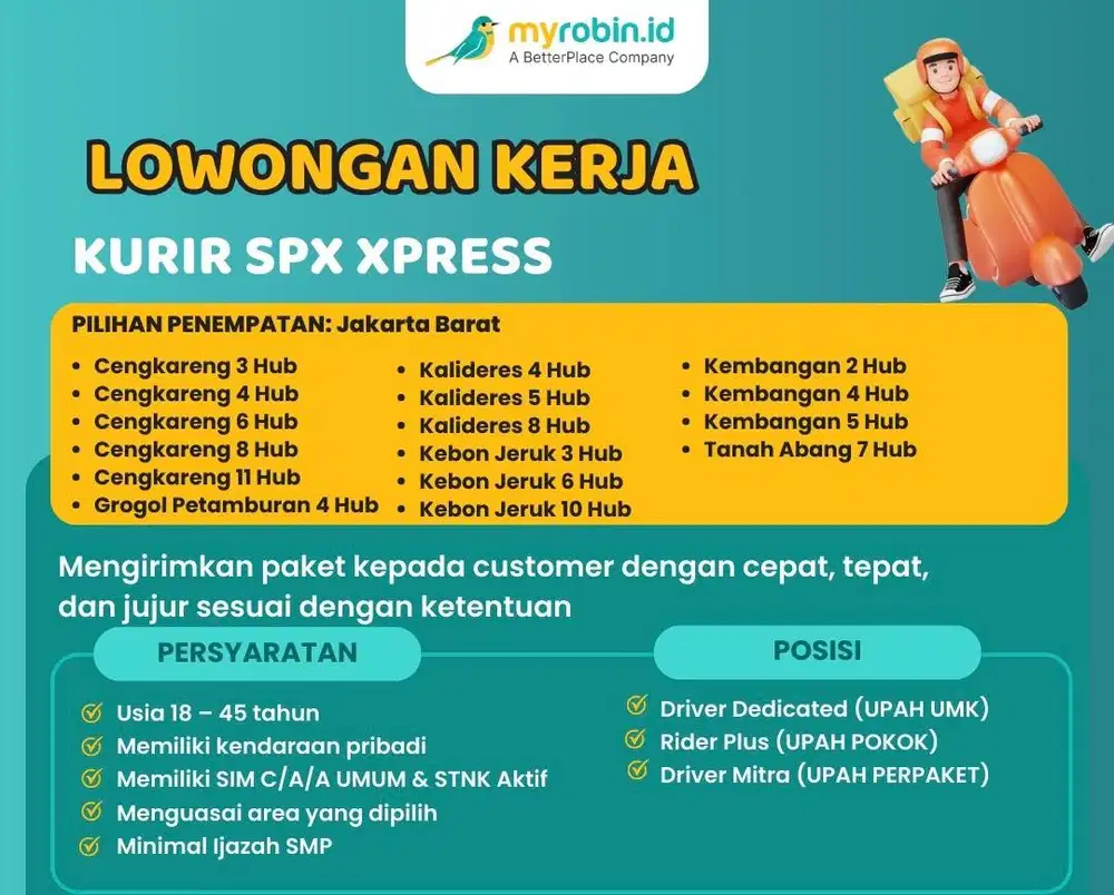 LOKER KURIR MOTOR MYROBIN
