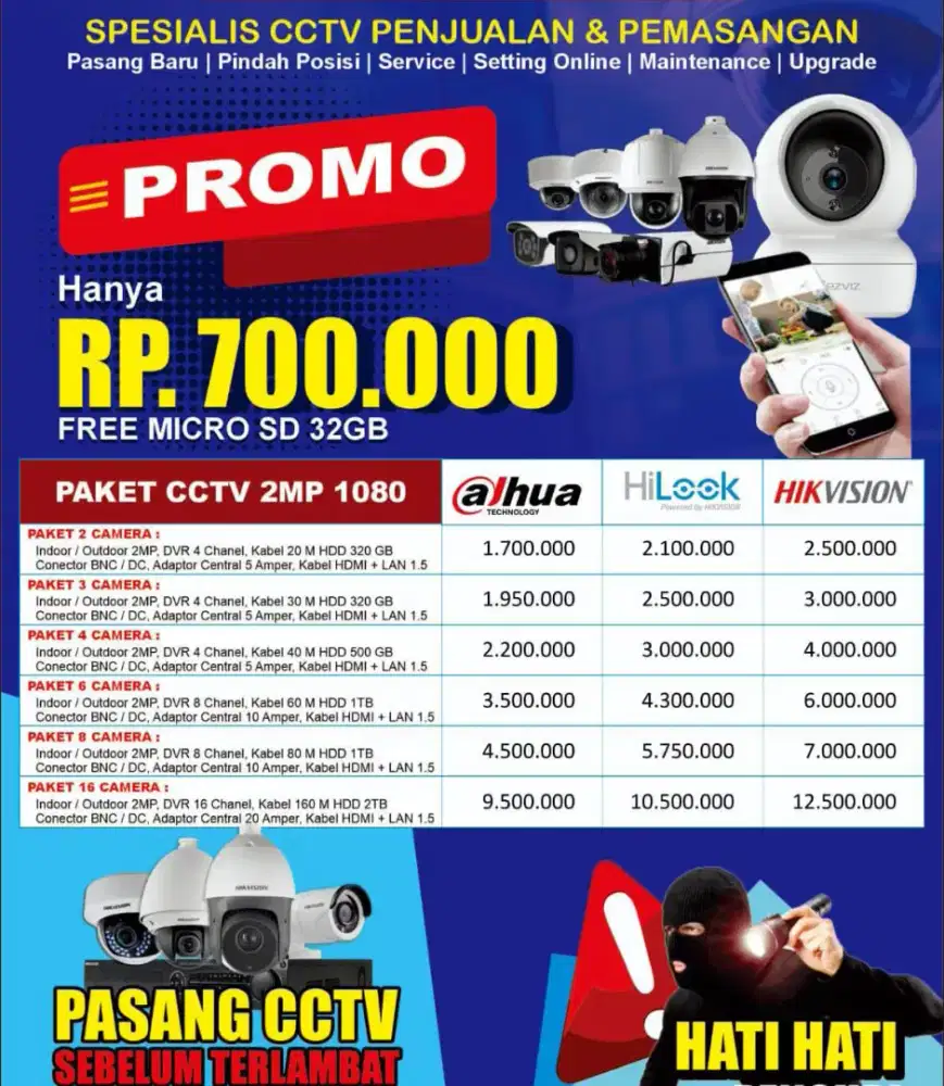 Paket lengkap cctv+pasang Terima beres & bergaransi