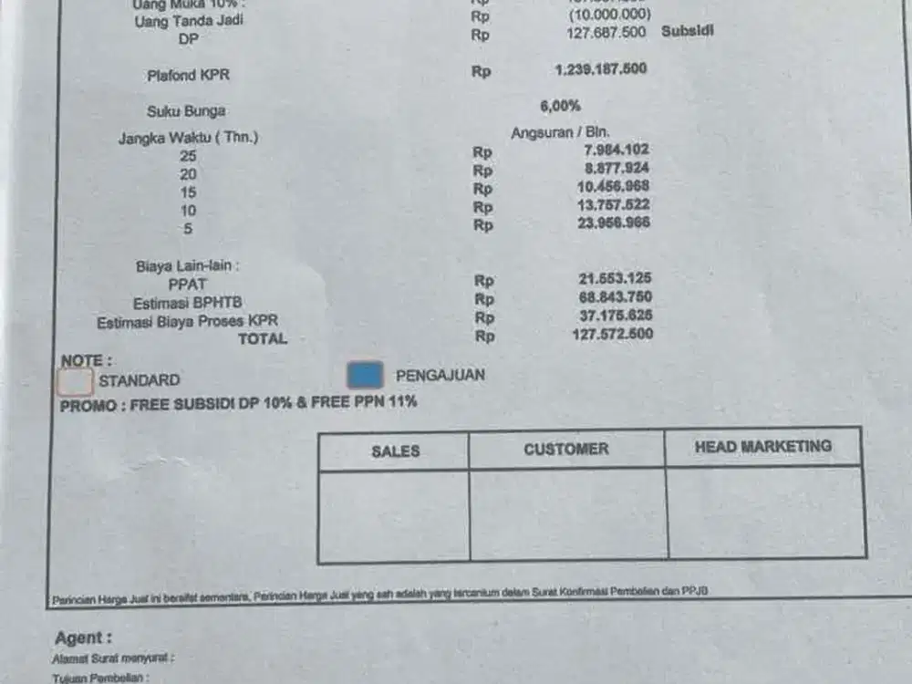 dijual ruko multiguna promo free PPN, lokasi cikarang barat.