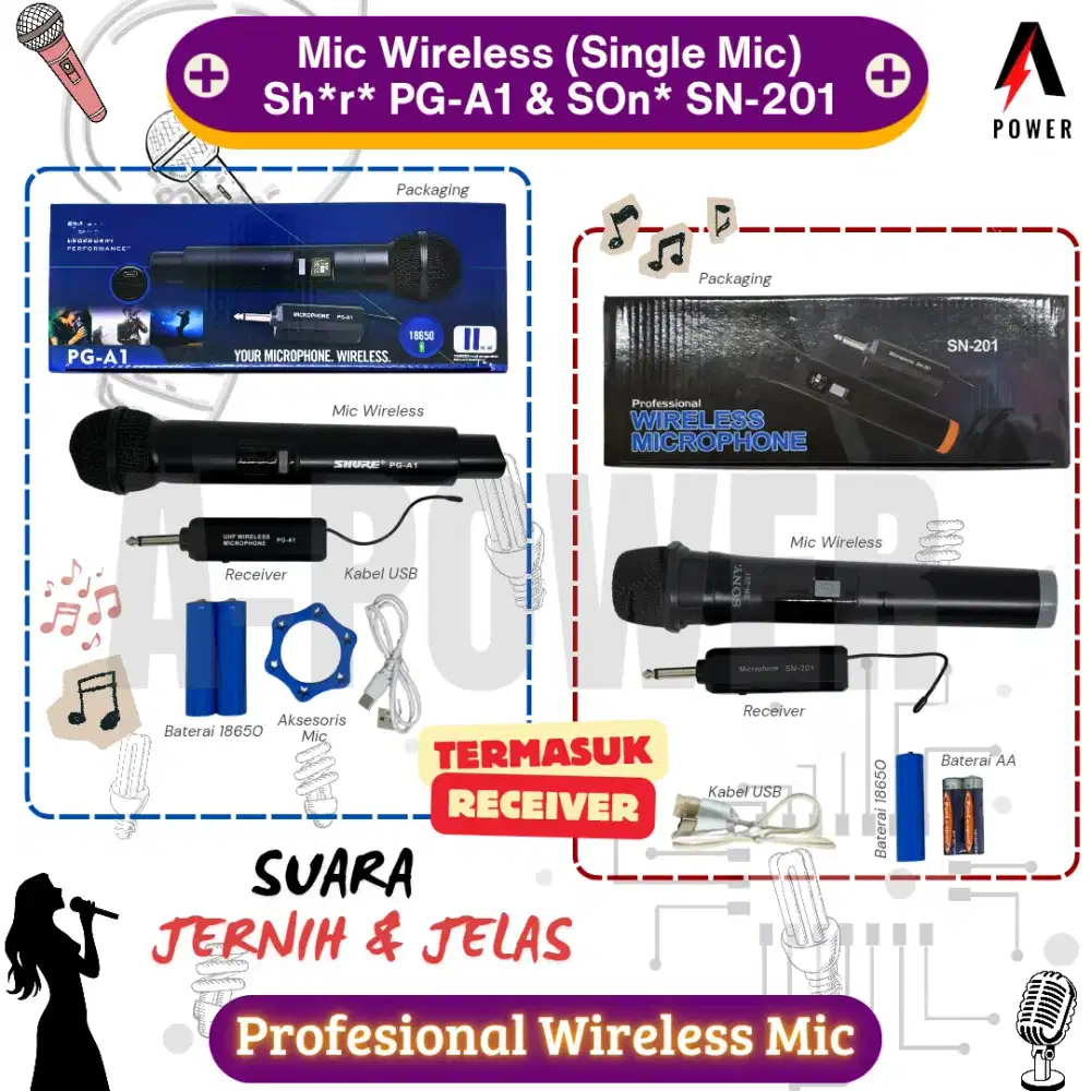 Mic / Microphone Wireless Sony SN-201 (Single Mic)